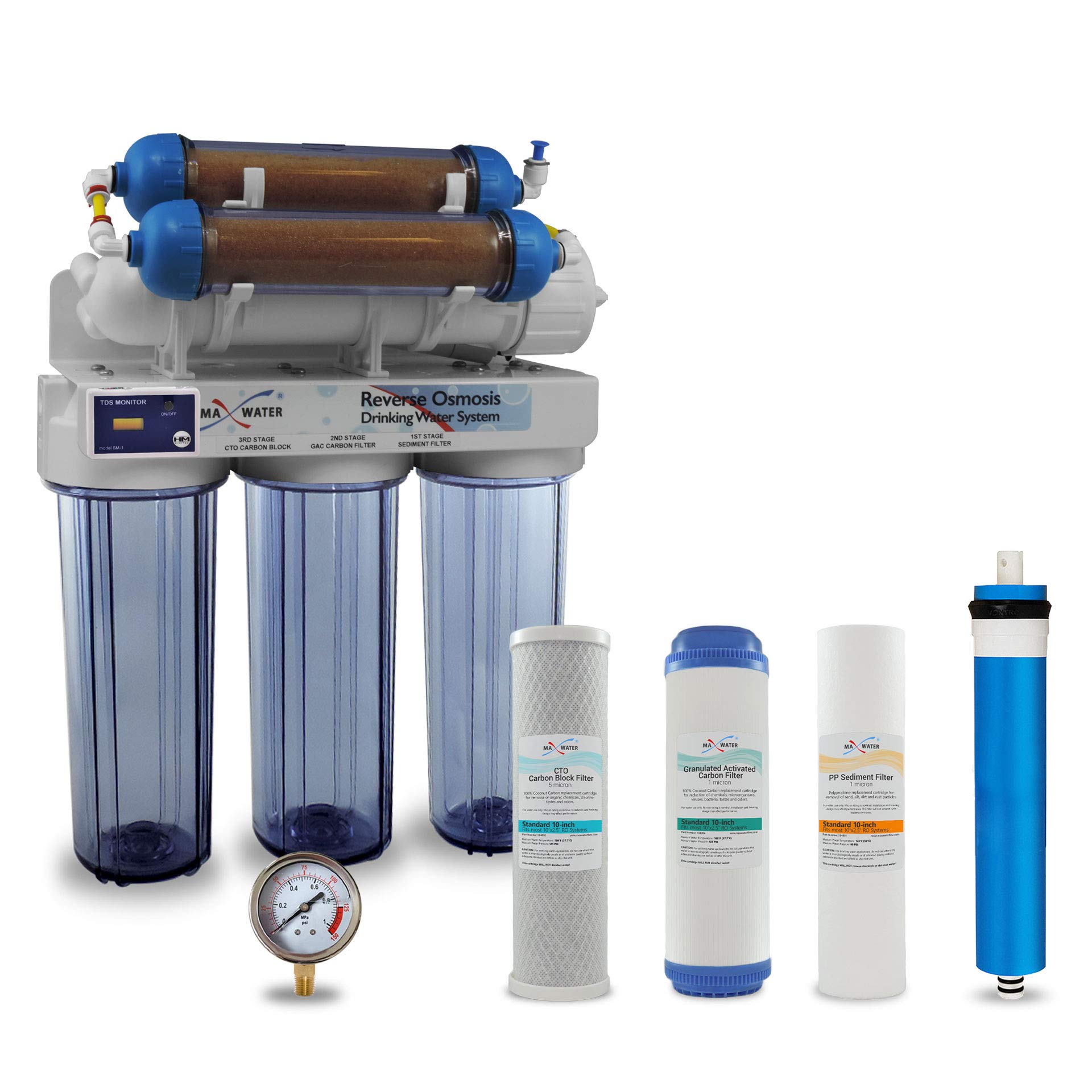 Water filtration