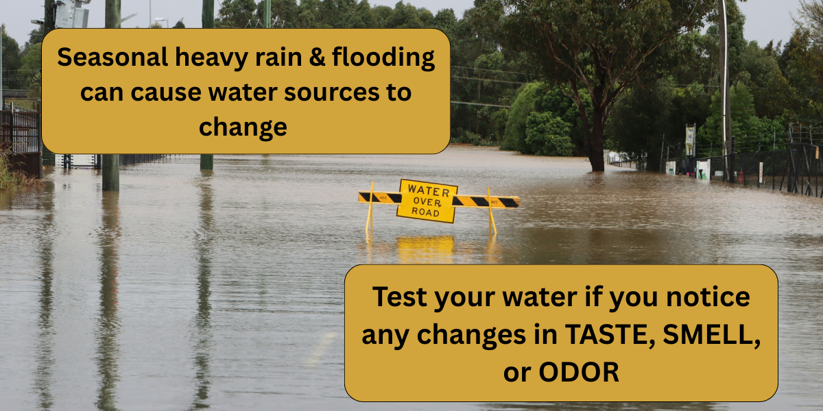 seasonal heavy rain & flooding can cause water sources to change